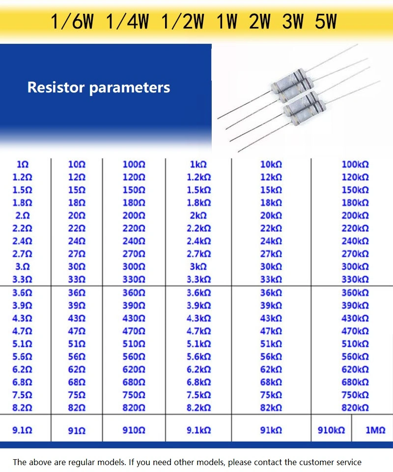 Color Ring Resistor Mf CF Metal Film Resistance 1/4W